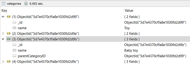 Categories documents