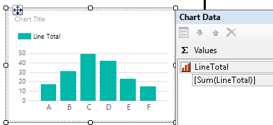 Adding a chart