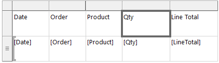 Additional columns