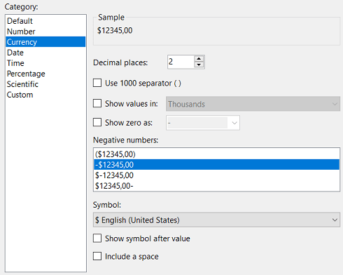 Line total formatting